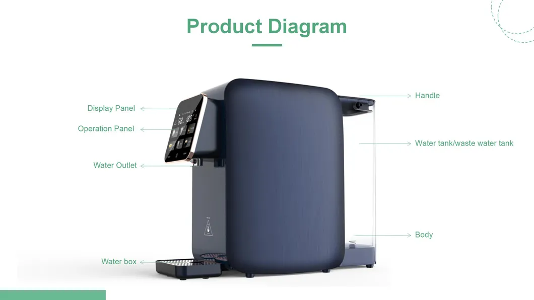 Free Installation Home Desktop 6-Stage Filtration System 3L Tank Heating RO
