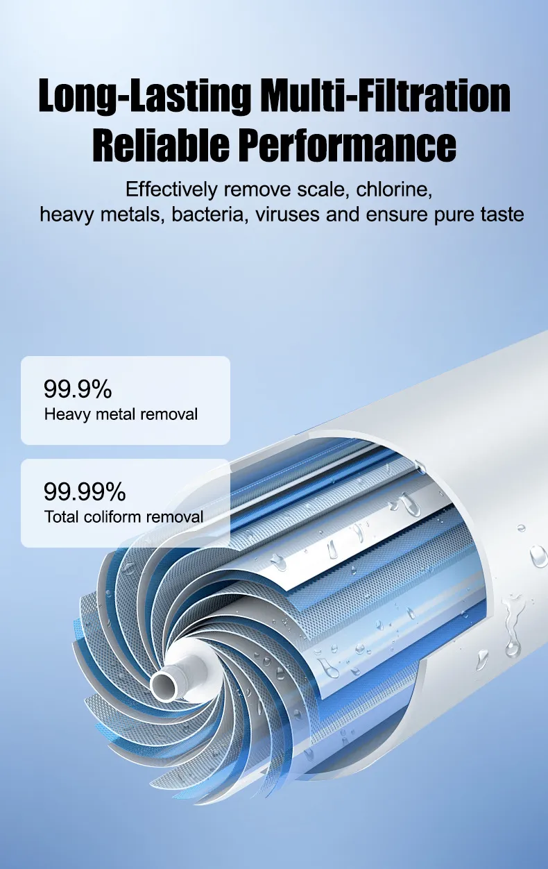 Conbl Long-Lasting Multi-Filtration Reverse Osmosis Water Filter for Home Use Safe Drinking