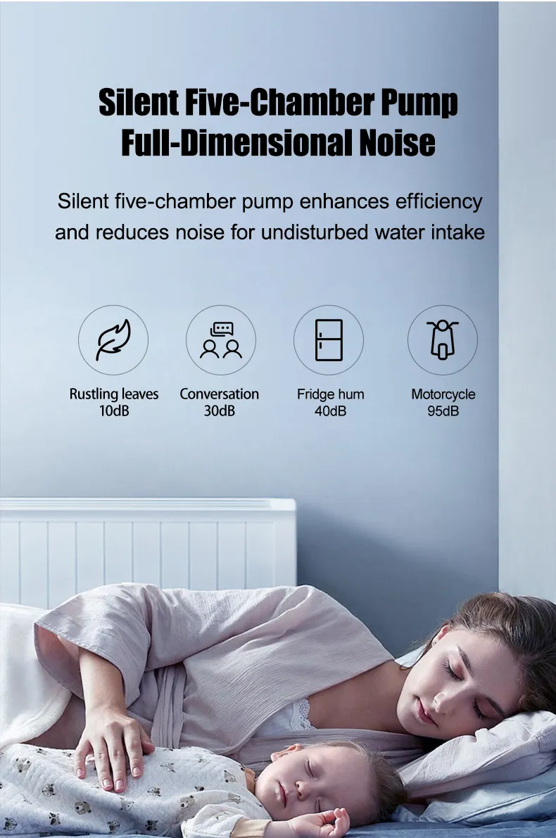 Conbl Long-Lasting Multi-Filtration Reverse Osmosis Water Filter for Home Use Safe Drinking