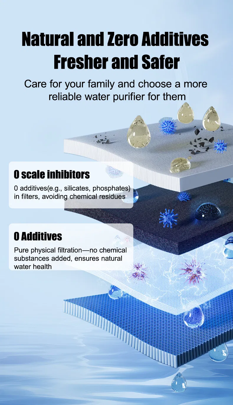 Conbl Pure Advanced Reverse Osmosis Water Filter with Multi-Layer Filtration for Home