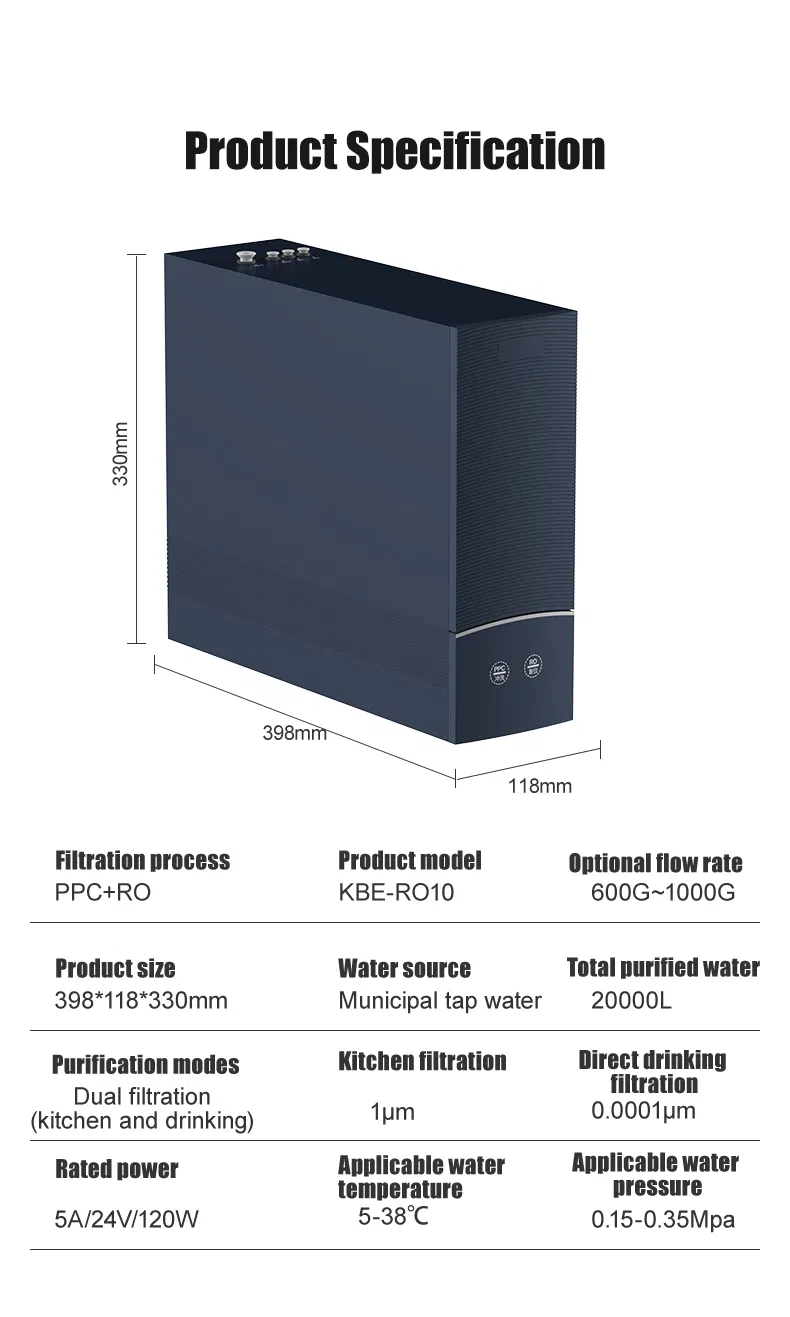 Conbl Pure Advanced Reverse Osmosis Water Filter with Multi-Layer Filtration for Home