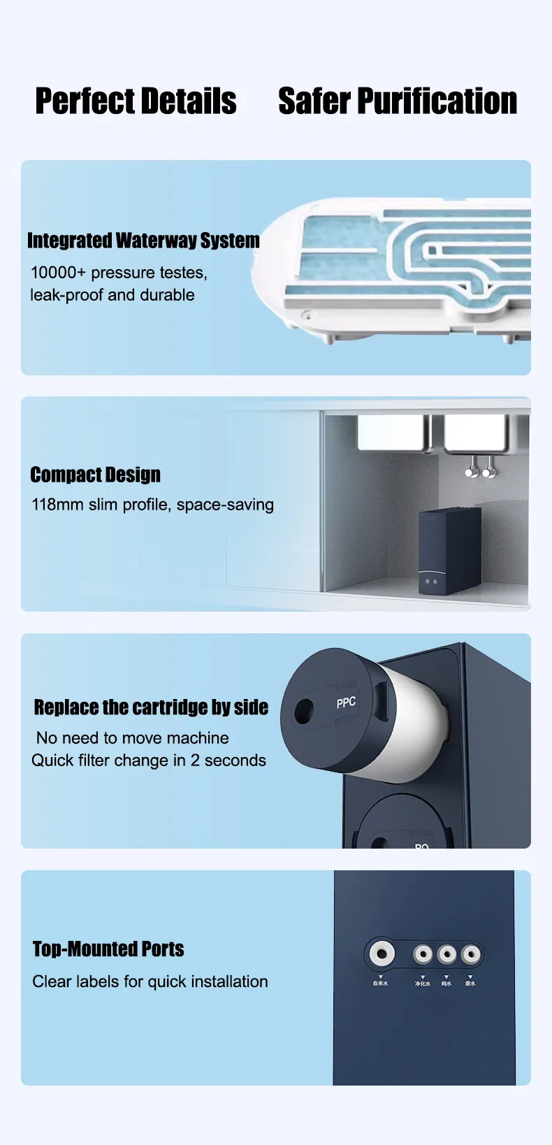 Conbl Pure Advanced Reverse Osmosis Water Filter with Multi-Layer Filtration for Home