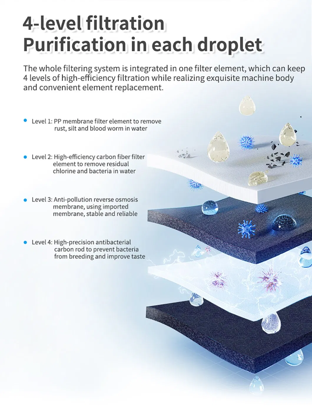 Smart Sparkling Water Filter Ultra-Filtration Water Purifier Dispenser for Home