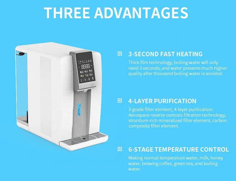 Portable Instant Heating 3 Stages RO Filtration Hot Cold Water Mini Countertop Pipeline Water Dispenser Purifier for Home
