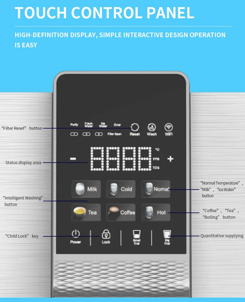 Portable Instant Heating 3 Stages RO Filtration Hot Cold Water Mini Countertop Pipeline Water Dispenser Purifier for Home
