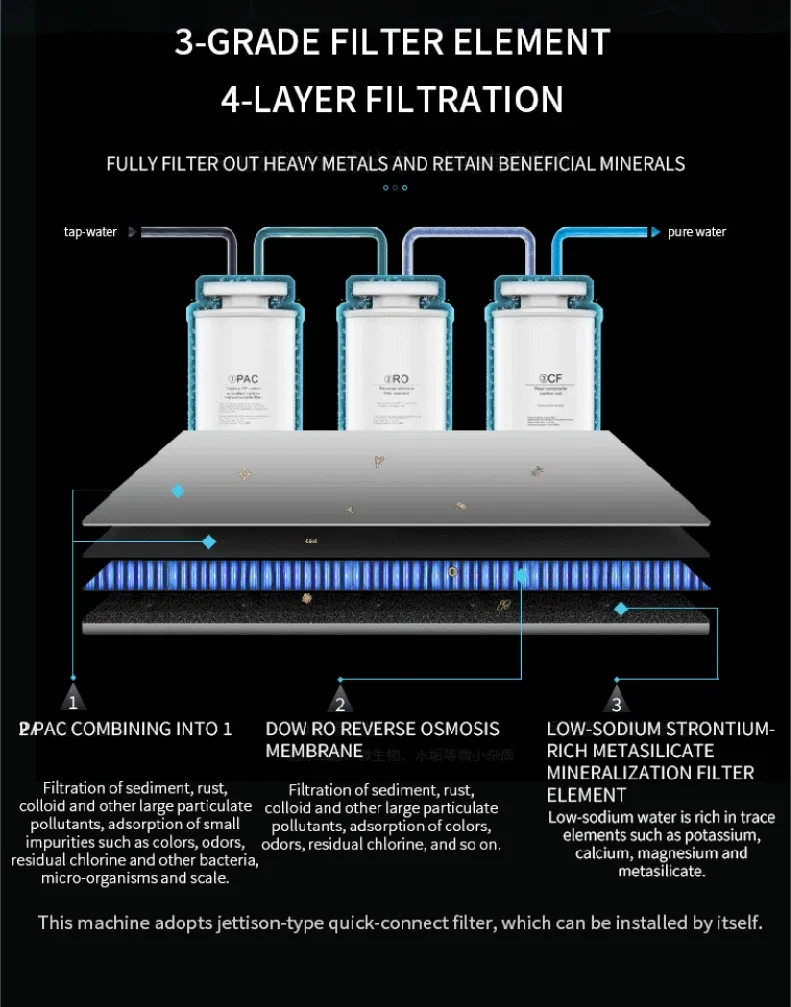 Best Home Drinking Reverse Osmosis Purificador De Agua PARA Beber Water Filtration System