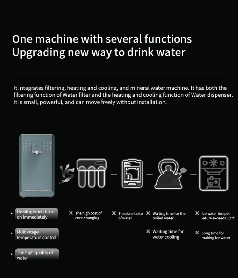 Best Home Drinking Reverse Osmosis Purificador De Agua PARA Beber Water Filtration System