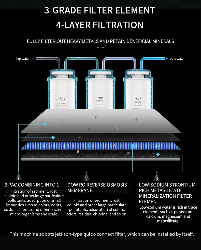 Reverse Osmosis Filtration System 6 Degree Real Cold Water Dispenser Home Water Purifier