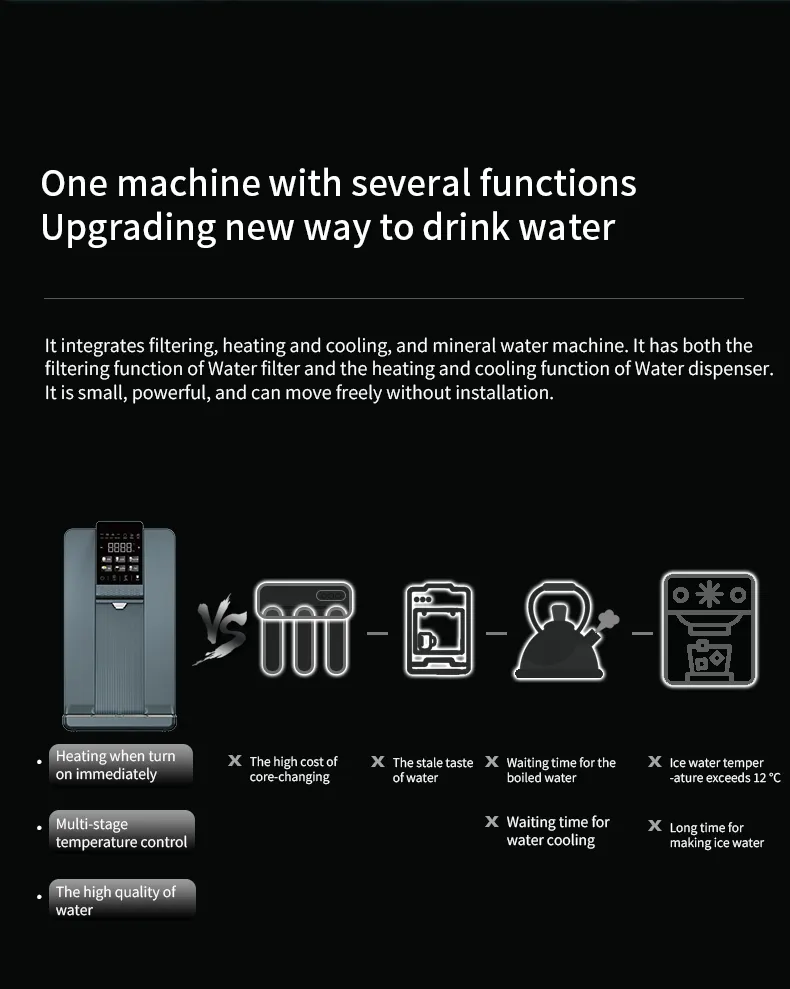 Reverse Osmosis Filtration System 6 Degree Real Cold Water Dispenser Home Water Purifier