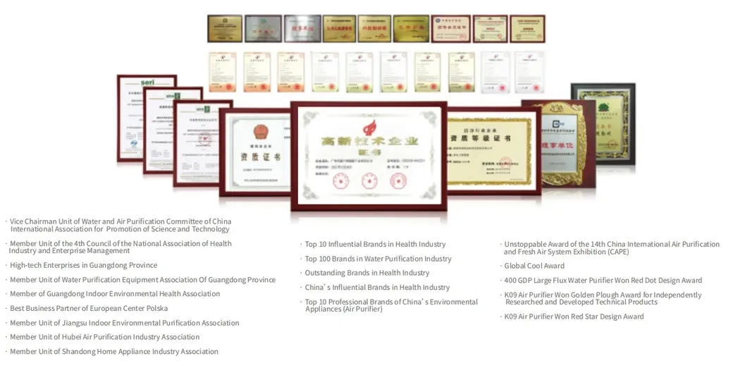 Smart Water Filter Purification Household Filter Water Ultra Filtration Under Sink Water Purifier Filter for Home Use