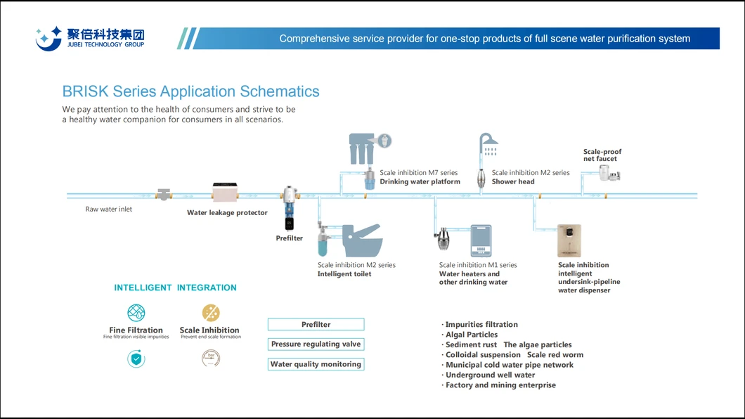 Spin Down Sediment Water Filter System with Pressure Gauge Auto Backwash Module with Touch Screen Home Pre-Filtration System