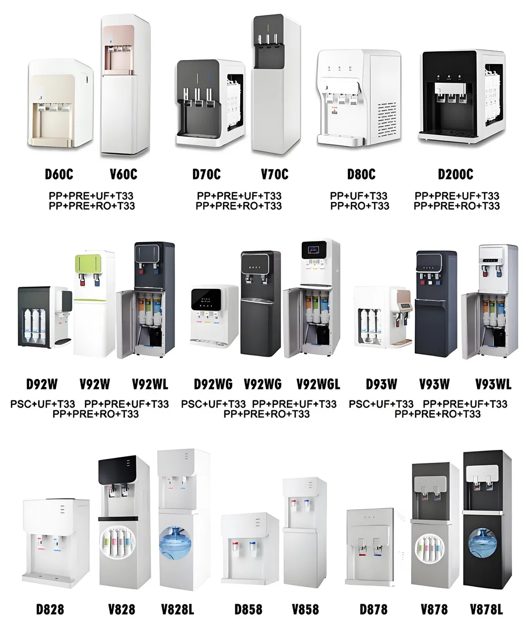 4 Stages Desktop RO or UF Home Straight Drinking Hot and Compressor Cold Pipeline Water Dispenser Purifier with Filtration