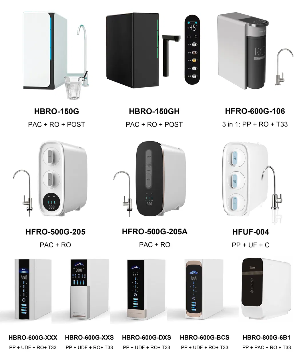 Factory OEM Efficient Home Use Instant Heating Direct Drinking Mini Water Dispenser Pipeline Purifier Under Sink RO Filtration