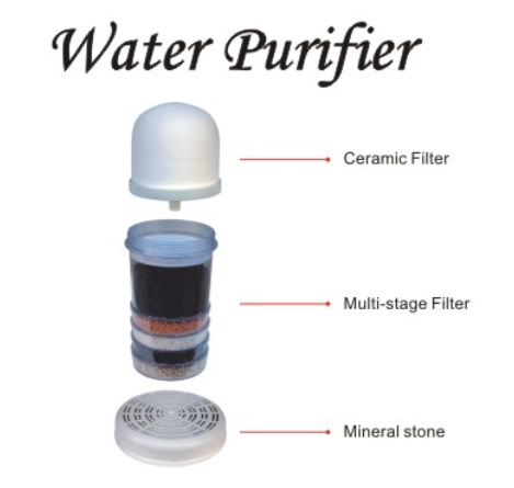 16L Home Mineral Water Pot with 5 Stage Filtration (HQY-16LB1)