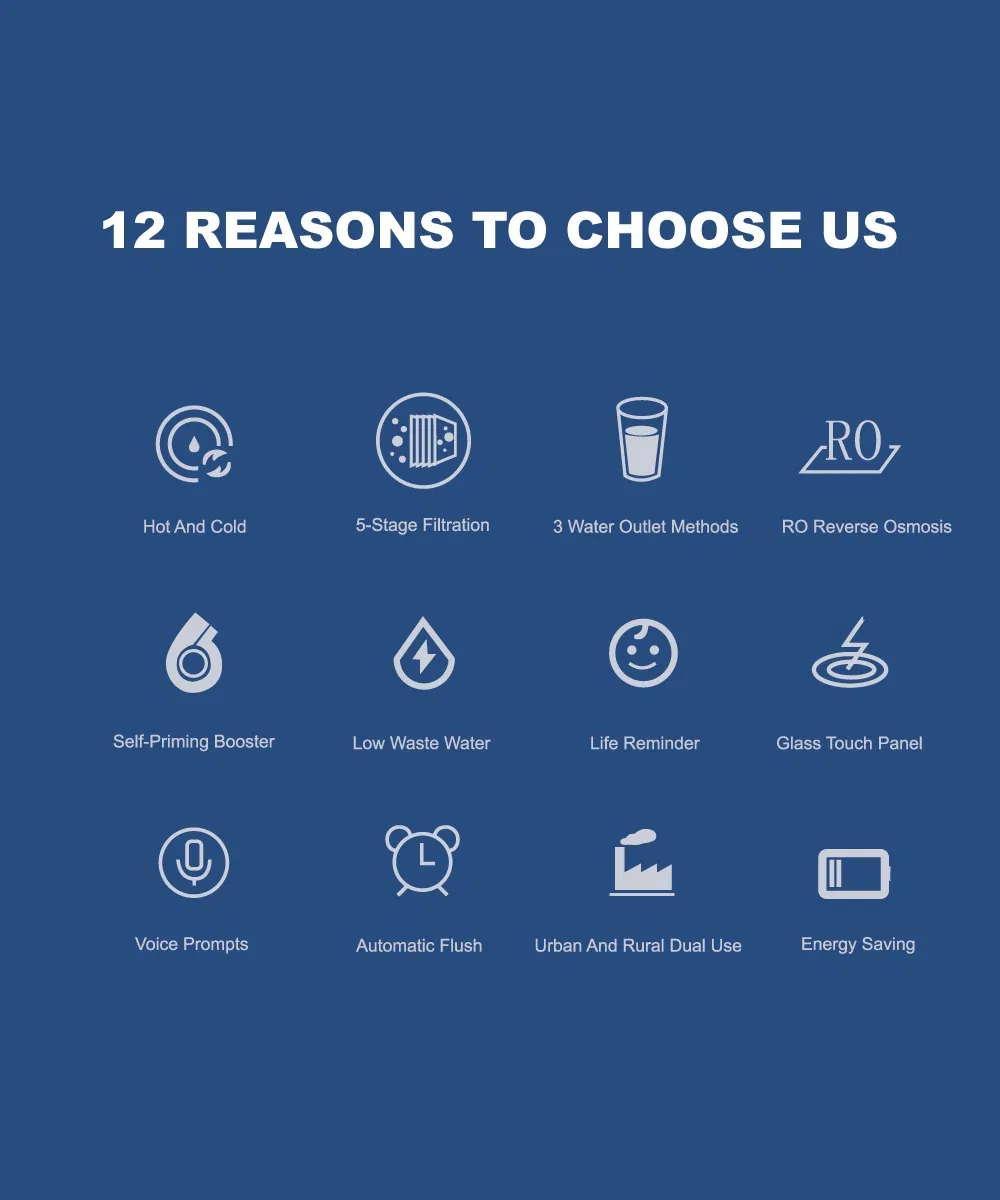 Premium Advanced Activated Carbon Water Filtration and Dispenser System for Home Use