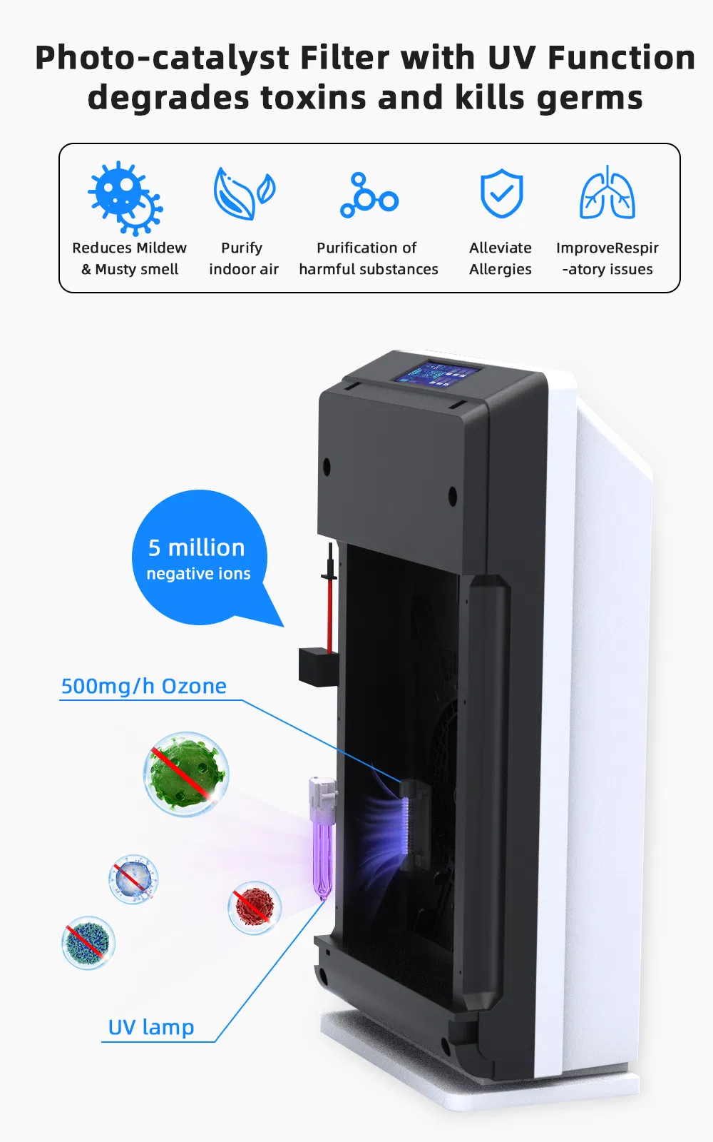 Factory Price Ozone Generator HEPA and Active Carbon Filter UV Lamp Air Purifier for Home with LCD Touch Screen and Air Quality Sensor