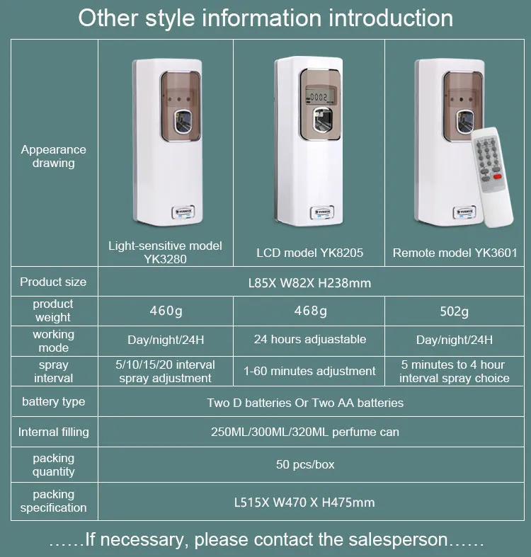 Wall Mounted Timing Auto Spray Air Freshener Dispenser Automatic Aerosol