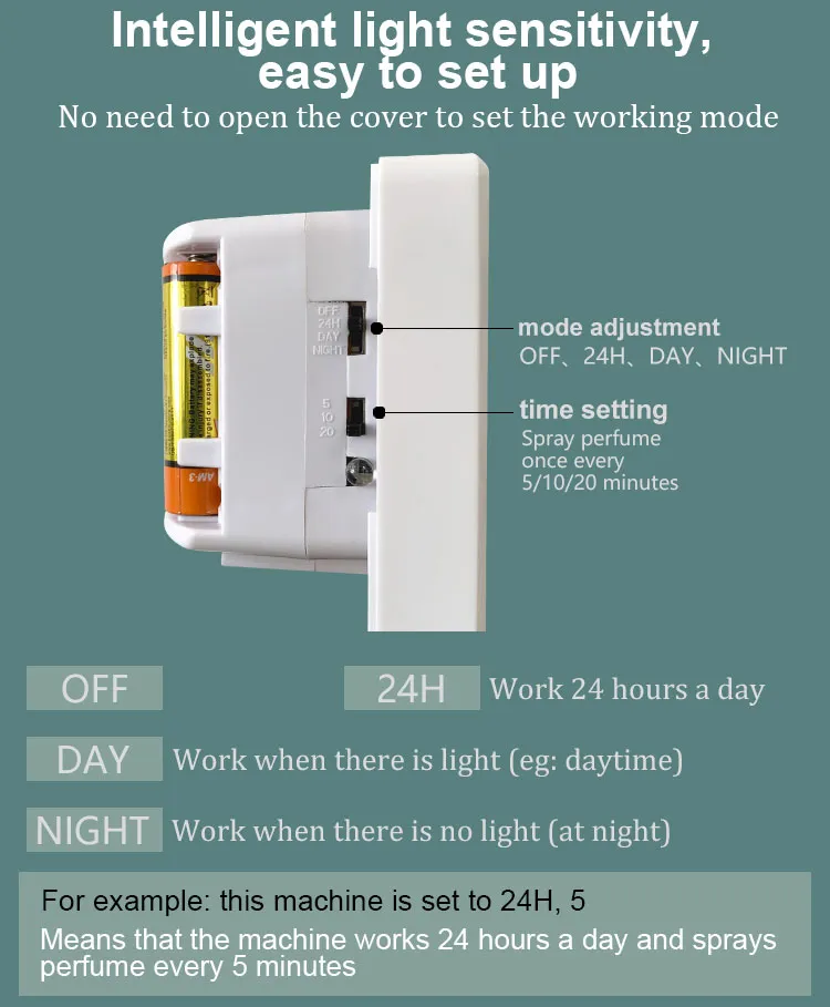 Wall Mounted Timing Auto Spray Air Freshener Dispenser Automatic Aerosol