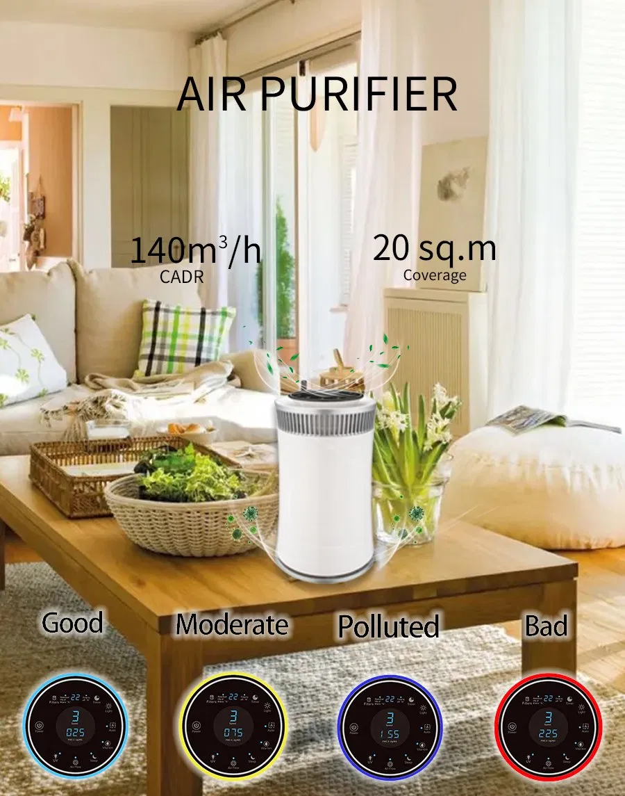 Home Dust Cleaner Heap Filter Air Purifier for Smog Pollen Cigarette Smoke