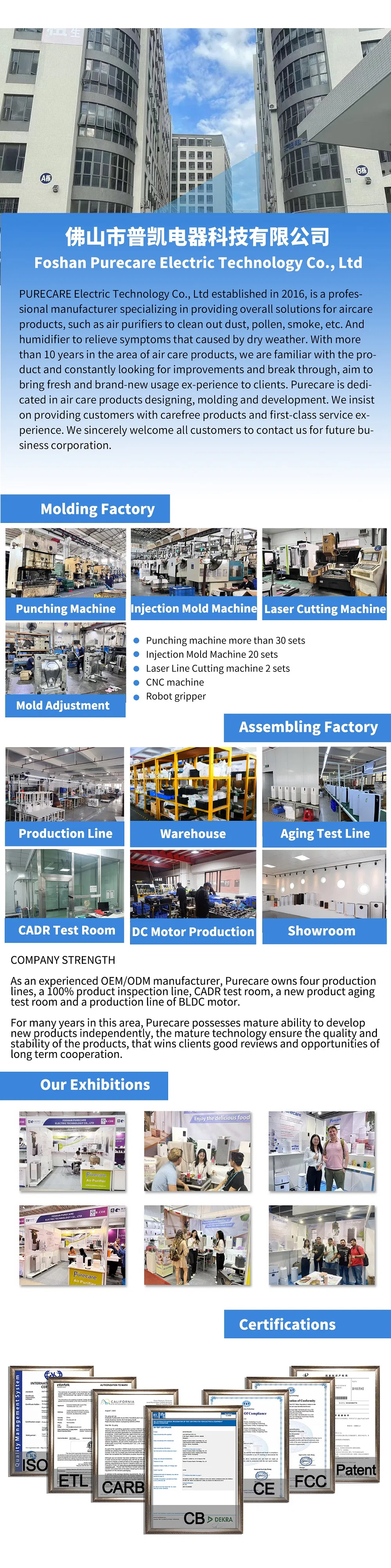 Home Dust Cleaner Heap Filter Air Purifier for Smog Pollen Cigarette Smoke