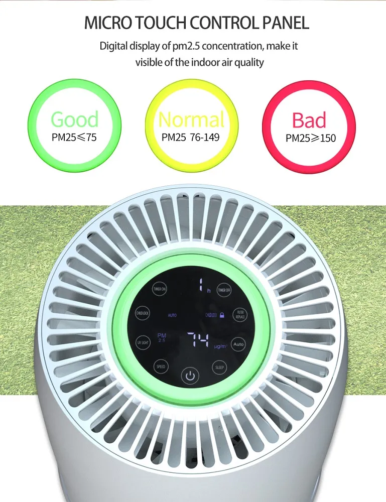 Round Air Purifier Ionizer Whole House Room Air Purifier