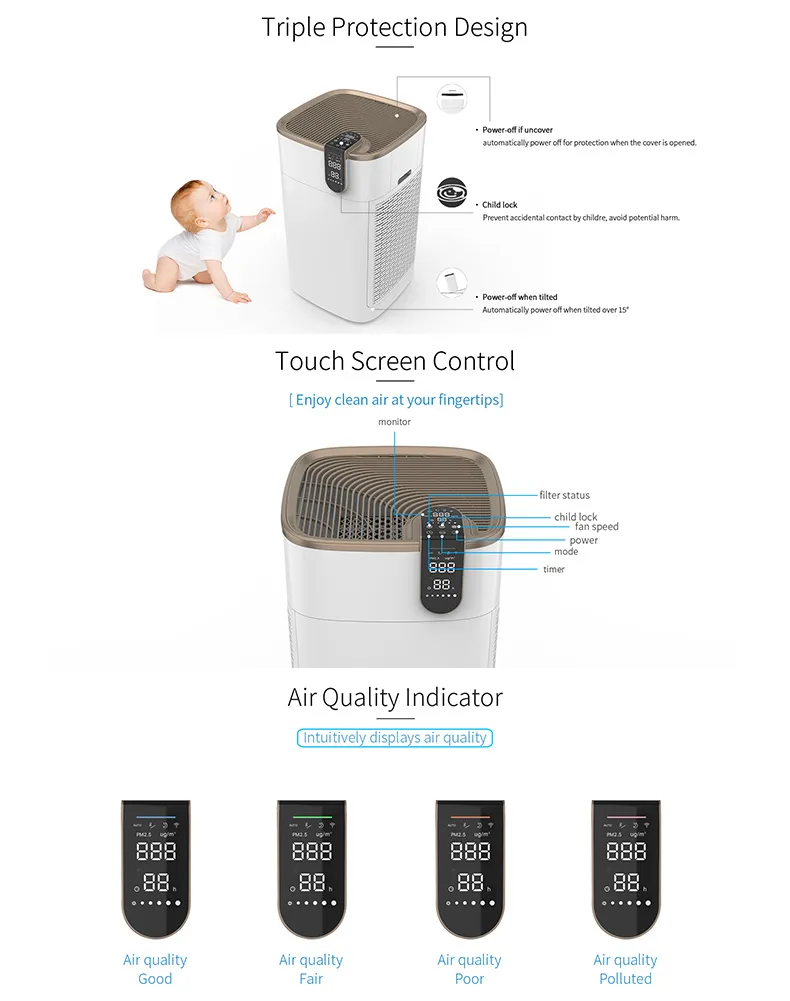 Medical-Grade Kj-15ba Purifier: Decomposes Vocs/Formaldehyde, APP Remote Control, All-Round Disinfection, ISO Certified