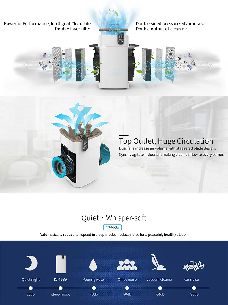 Medical-Grade Kj-15ba Purifier: Decomposes Vocs/Formaldehyde, APP Remote Control, All-Round Disinfection, ISO Certified