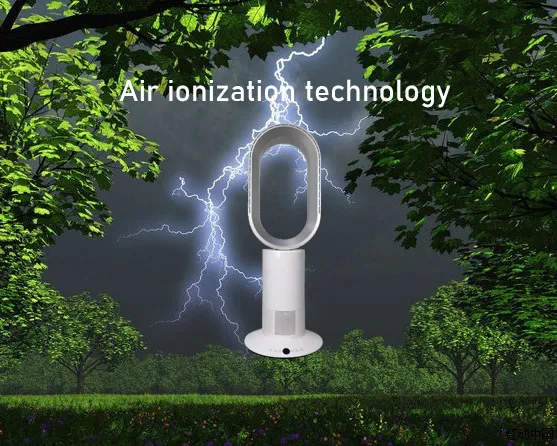 Advanced Bladeless Air Purifier and Multi-Function Home Fan