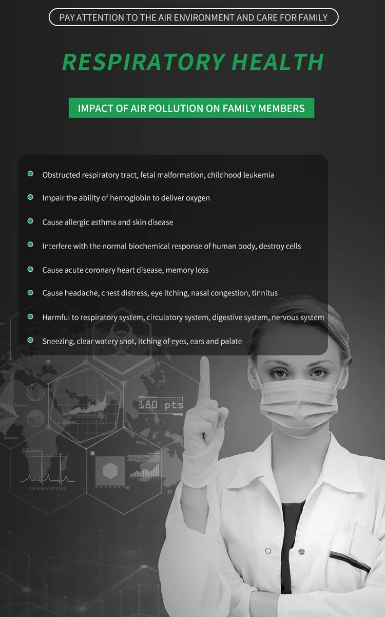 HEPA Air Purifier RoHS Proved 520 Cadr 70 Square Meters Timer Function Filter Air Purifiers Sterilizer