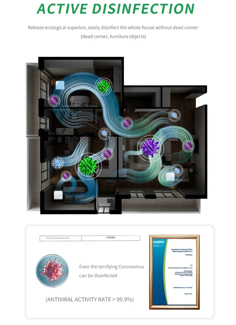 HEPA Air Purifier RoHS Proved 520 Cadr 70 Square Meters Timer Function Filter Air Purifiers Sterilizer