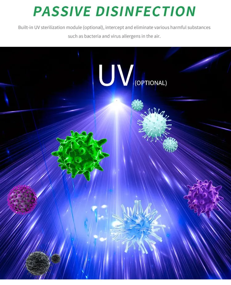 HEPA Air Purifier RoHS Proved 520 Cadr 70 Square Meters Timer Function Filter Air Purifiers Sterilizer