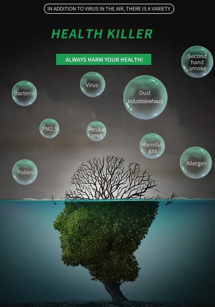 HEPA Air Purifier RoHS Proved 520 Cadr 70 Square Meters Timer Function Filter Air Purifiers Sterilizer