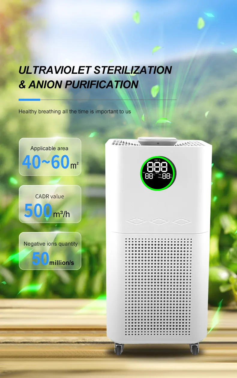 360&deg; Intake Air Cleaner with HEPA + Activated Carbon + Ionizer Technology