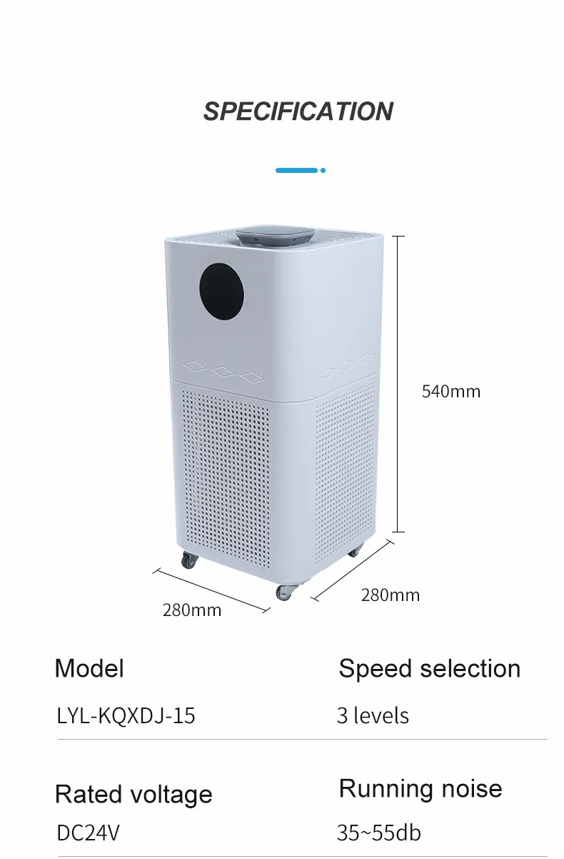 360&deg; Intake Air Cleaner with HEPA + Activated Carbon + Ionizer Technology