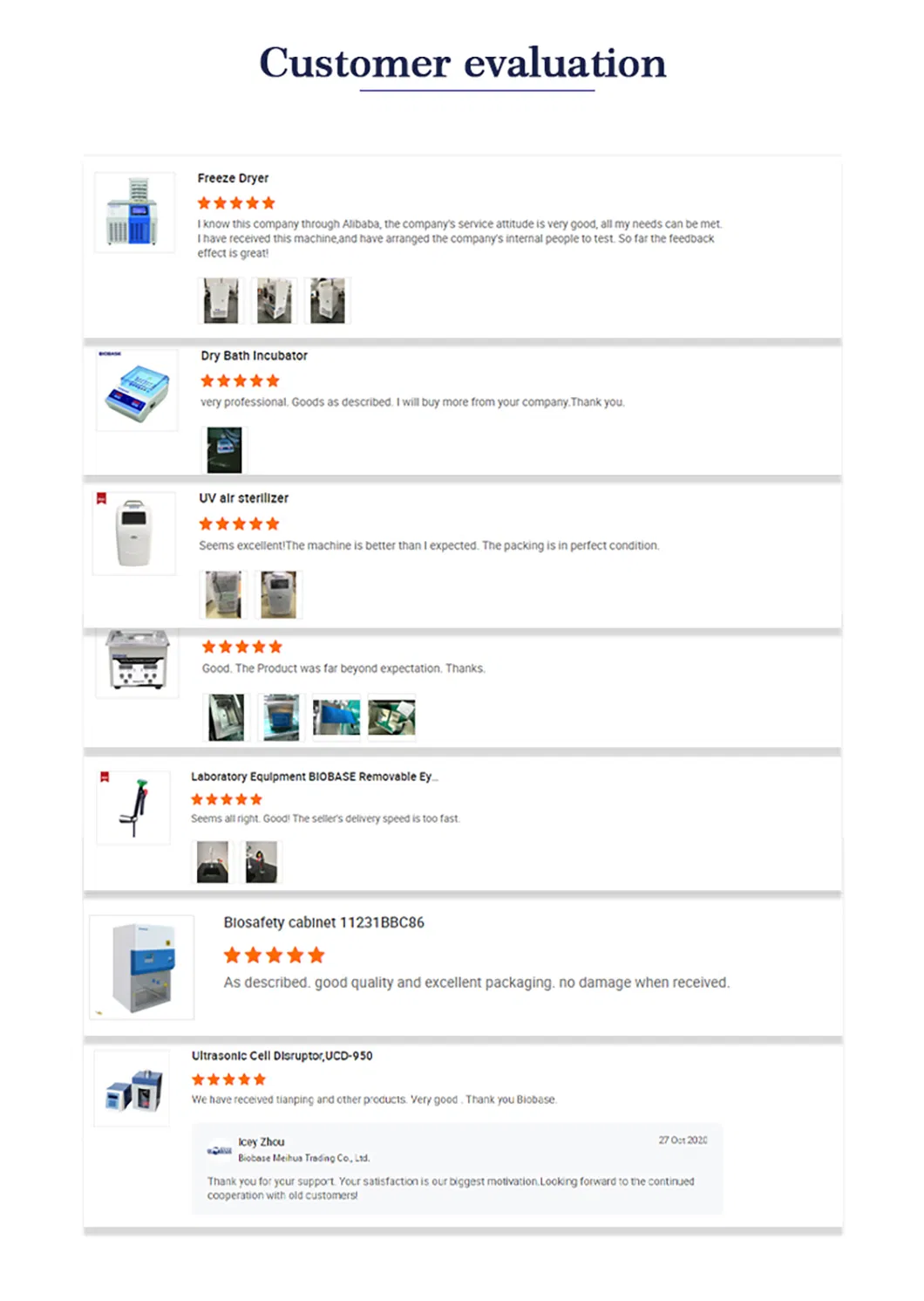 Biobase Hot Sale UV Air Sterilizer (Wall Mounted) for Lab and Medical