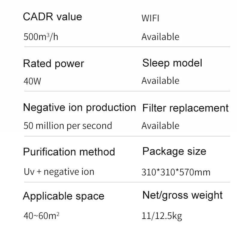 OEM/ODM Air Purifier for Home with True HEPA Intelligent Mode