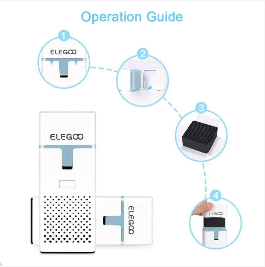 Elegoo Mini Air Purifier with Universal Adaptor and Activated Carbon Filter for LCD/DLP/Msla Resin 3D Printer (Pack of 2)