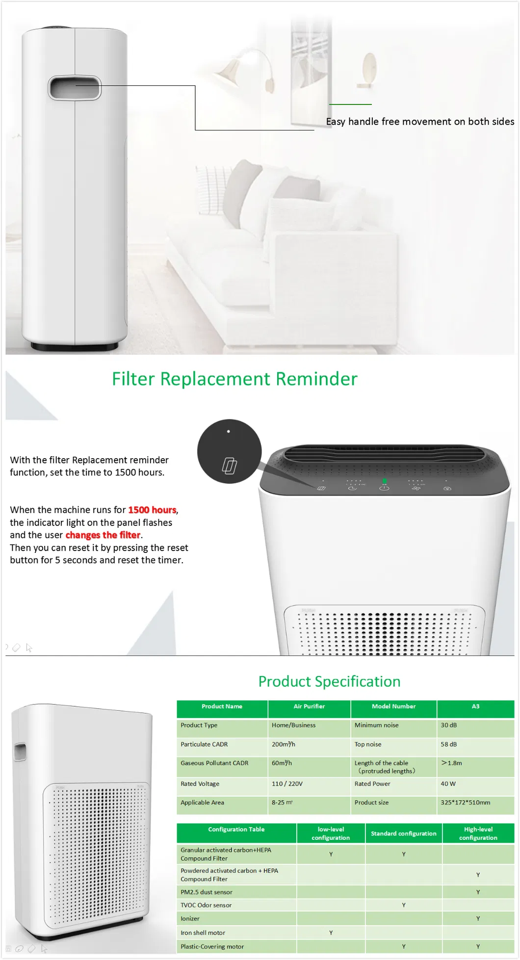 Amzon Treanding Product Air Purifier HEPA Air Clear Home Thailand
