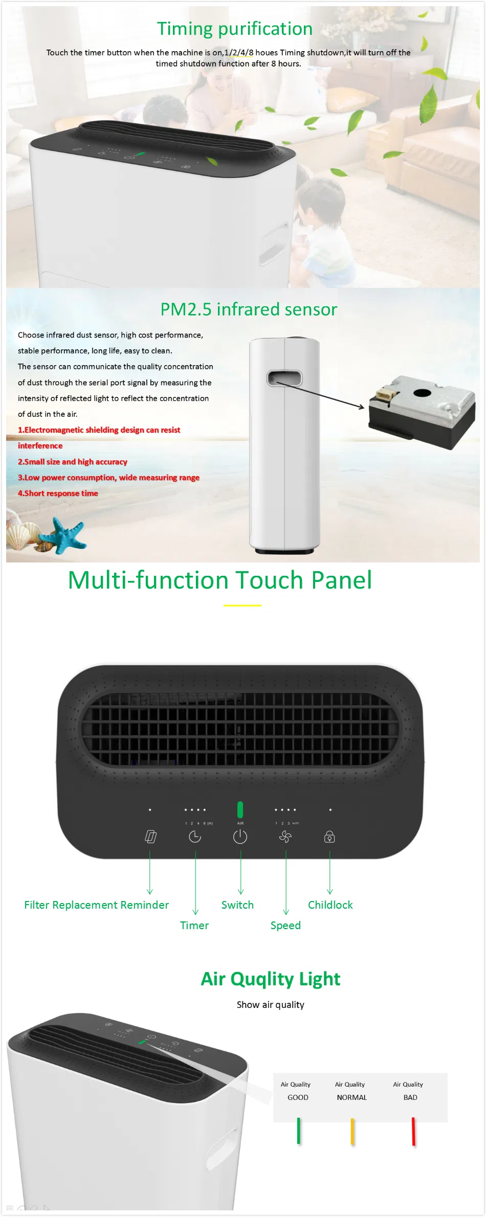 Amzon Treanding Product Air Purifier HEPA Air Clear Home Thailand