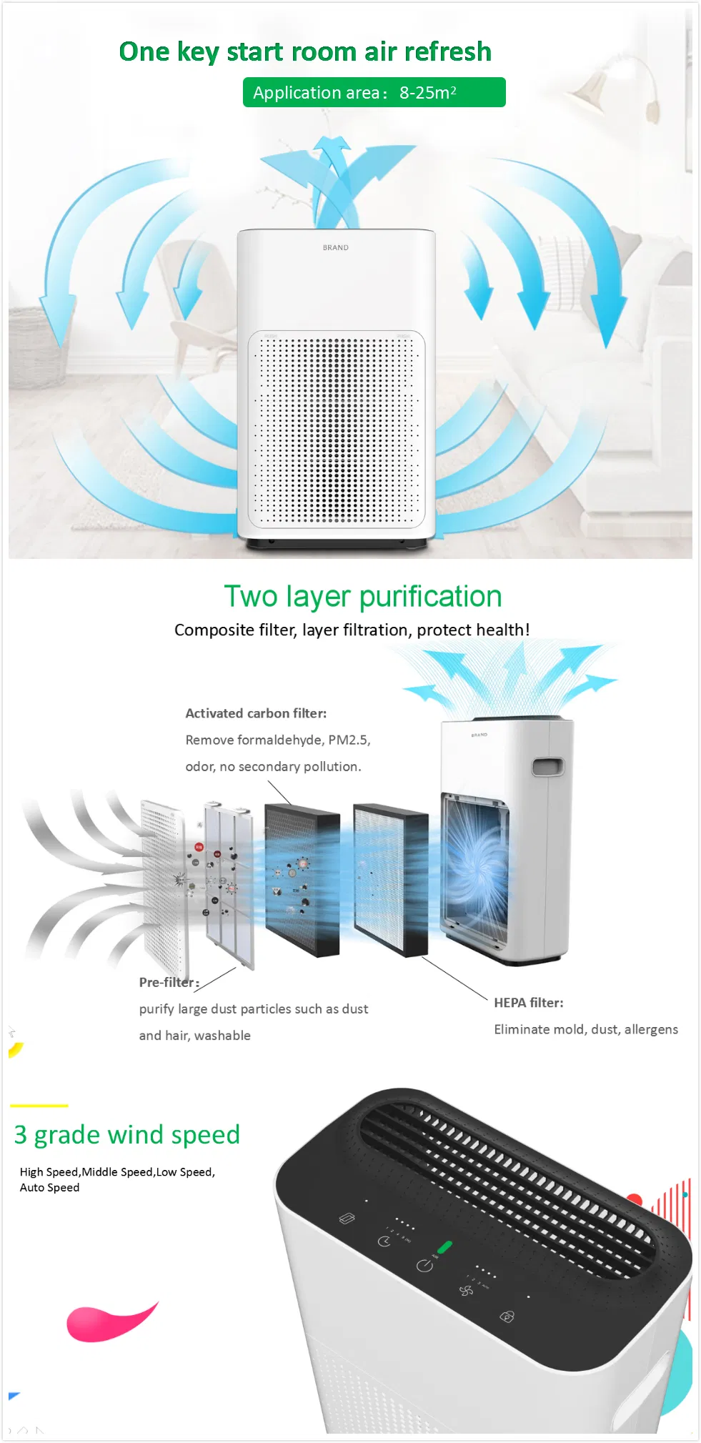 Amzon Treanding Product Air Purifier HEPA Air Clear Home Thailand