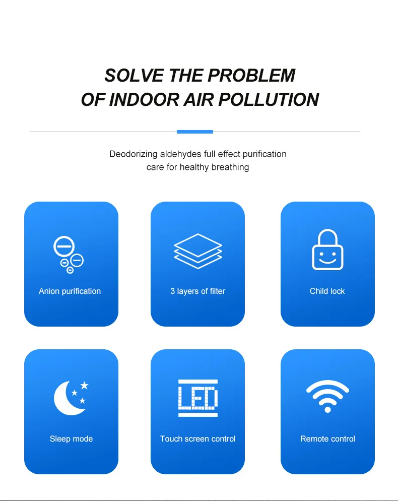 OEM/ODM HEPA Air Purifier for Home with 1-24h Timer