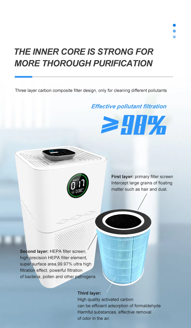 High-Efficiency HEPA13 Air Purifier with Silent Caster Wheel