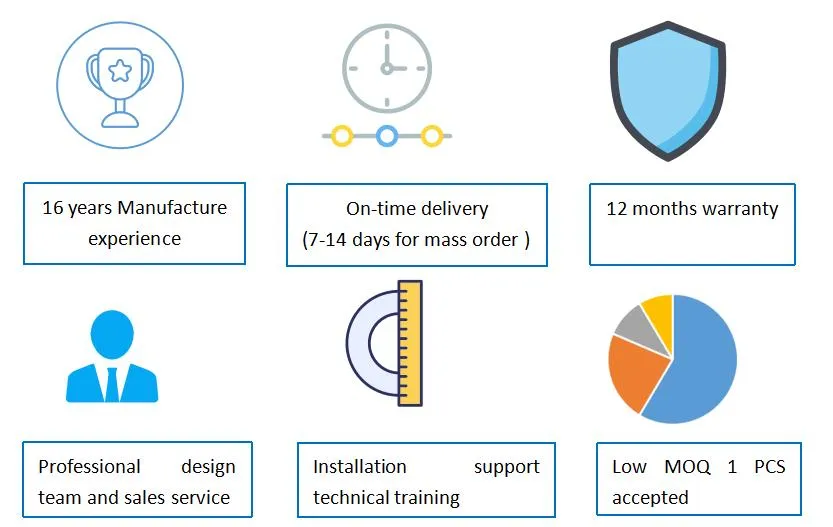 Exhaust Gas Scrubber for Incinerator Flue Gas Treatment