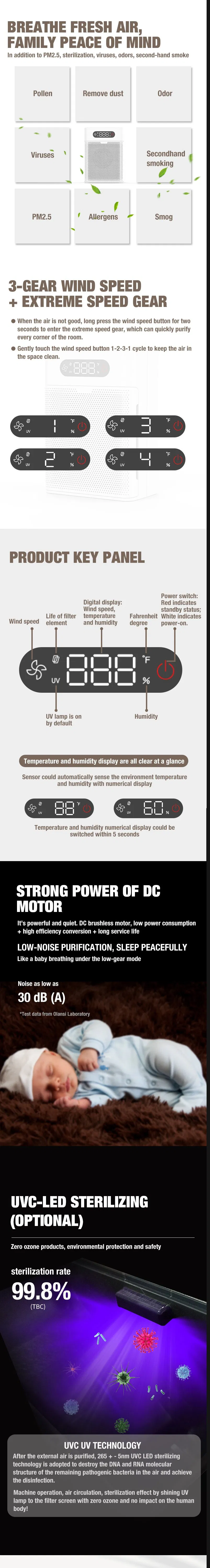 Olansi HEPA Air Purifier Portable Air Purifier A1