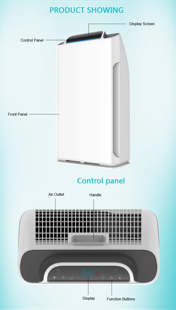 Carbon Activated Filter Ozone Generator Desktop Filter Pm2.5 Air Purifier Olansi