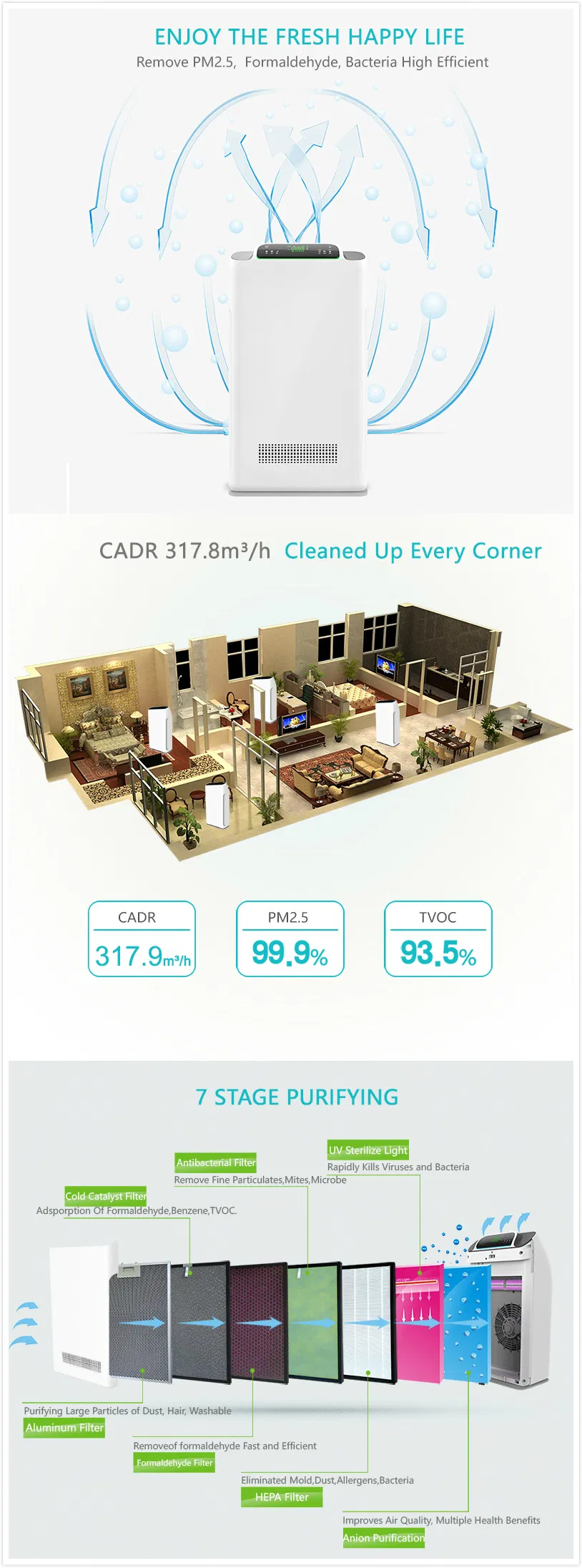 Carbon Activated Filter Ozone Generator Desktop Filter Pm2.5 Air Purifier Olansi