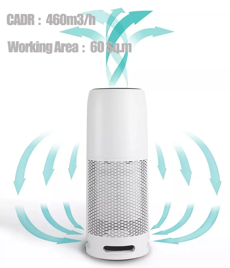 Large Home HEPA Filter Dust Smoke Eater UVC Light Sterilizing Air Purifier