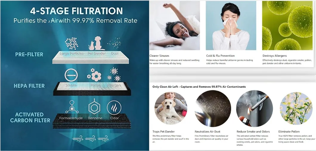 Large Home HEPA Filter Dust Smoke Eater UVC Light Sterilizing Air Purifier