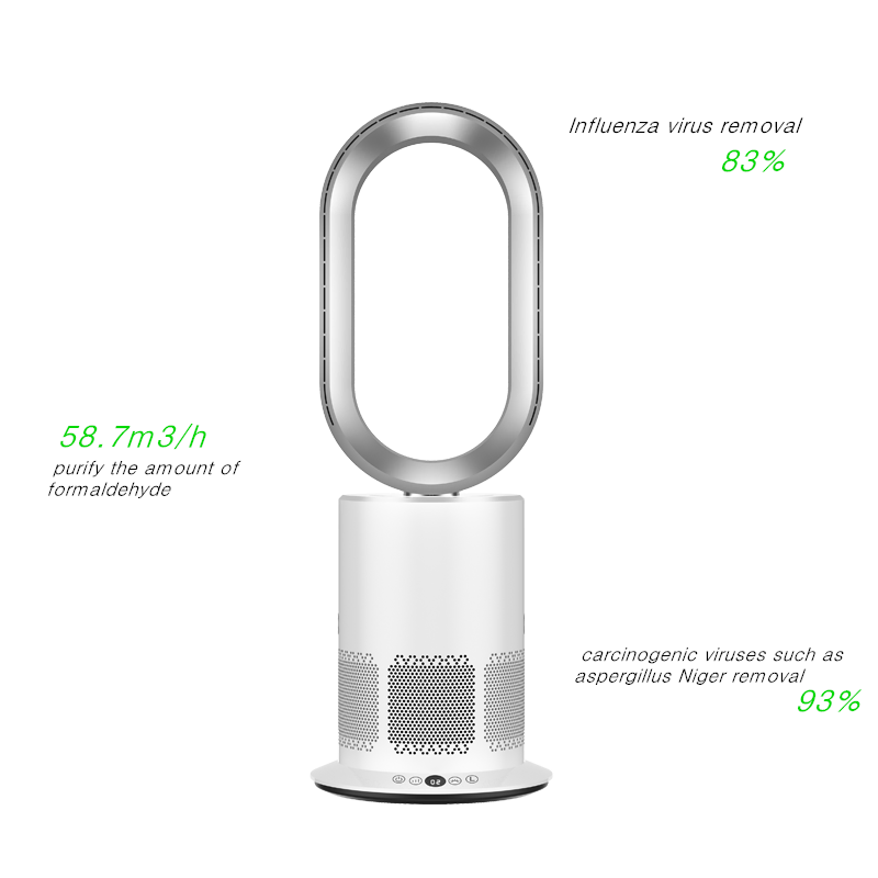 Advanced HEPA Air Purifier and Bladeless Cooling Fan Combo