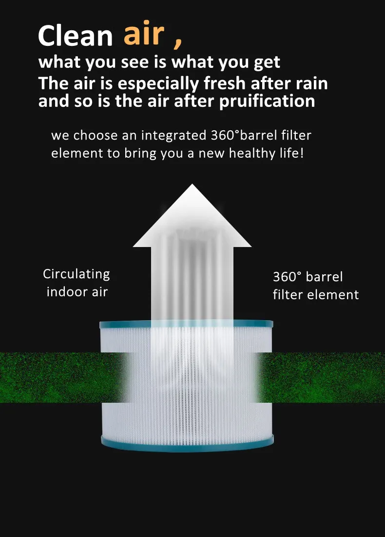 Advanced HEPA Air Purifier and Bladeless Cooling Fan Combo